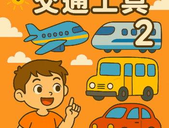 為什麼汽車要有後照鏡